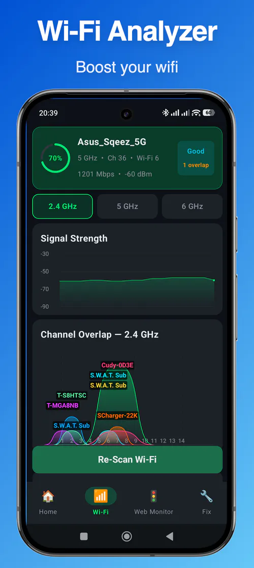 Network Analyzer screenshot showing Wi-Fi analysis and signal details
